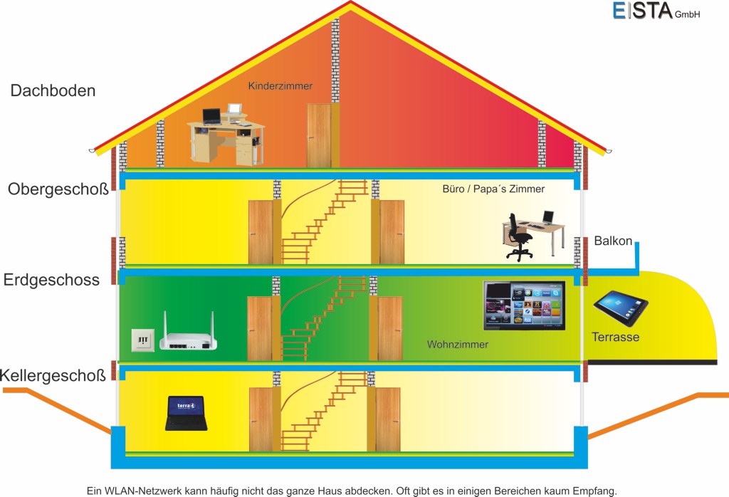 Haus Wlan 01a 1024