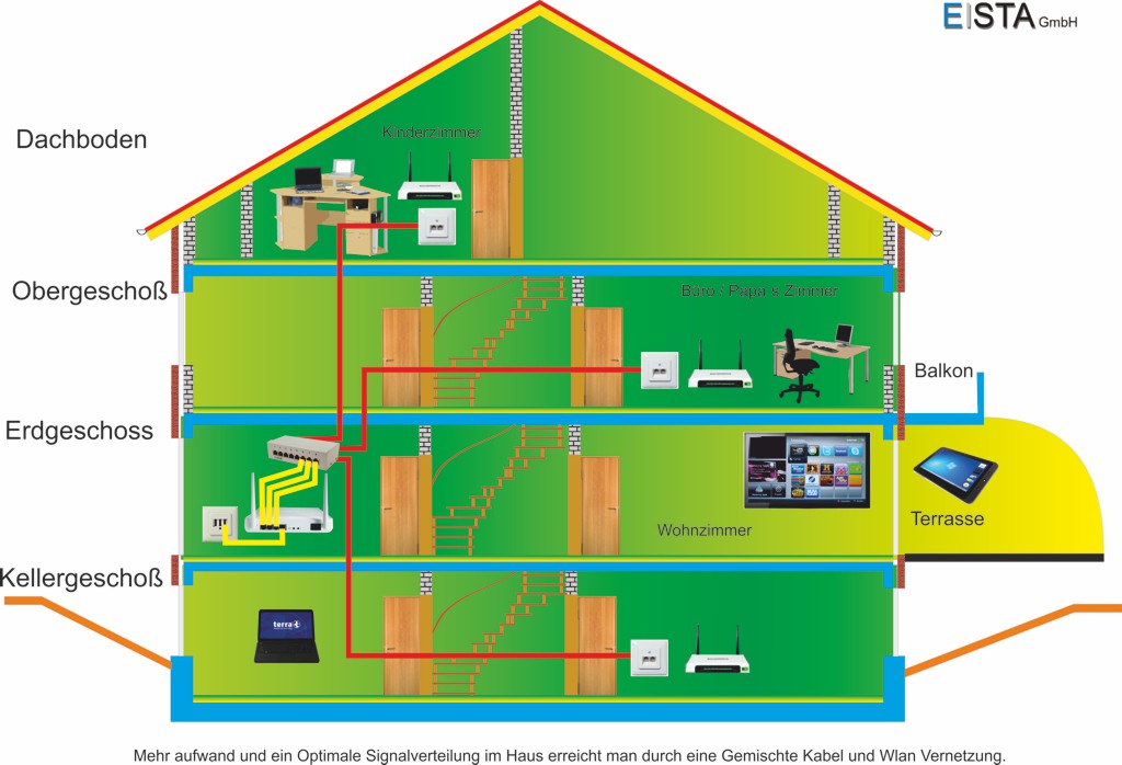 Haus Wlan 01b 1024